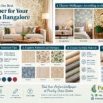 How to Choose the Best Wallpaper for Your Home in Bangalore